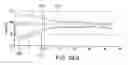 Fig. 87 - Medical treatment system and methods using a plurality of fluid lines