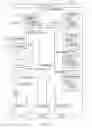 Fig. 96 - Medical treatment system and methods using a plurality of fluid lines