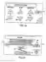 Fig. 98 - Medical treatment system and methods using a plurality of fluid lines