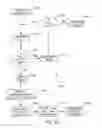 Fig. 32 - Cassette for a surgical fluid management pump system