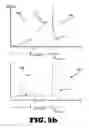 Fig. 12 - Devices and methods for powering a medical device