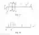 Fig. 07 - HYPODERMIC NEEDLE SYSTEM