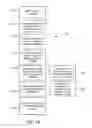 Fig. 10 - Intraperitoneal chemotherapy medical devices, kits, and methods