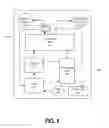 Fig. 08 - Systems and methods for the conditioning of cerebrospinal fluid
