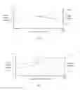 Fig. 06 - Systems and methods for intermittent multipoint pacing