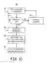 Fig. 14 - Extra-cardiovascular pacing by an implantable cardioverter defibrillator
