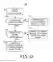 Fig. 16 - Extra-cardiovascular pacing by an implantable cardioverter defibrillator