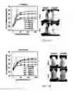 Fig. 02 - LASER ADJUVANTS FOR ENHANCING IMMUNE RESPONSE