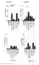 Fig. 11 - LASER ADJUVANTS FOR ENHANCING IMMUNE RESPONSE