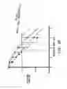 Fig. 49 - System and method for reducing biological damage in proton therapy
