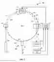 Fig. 06 - Multiple beamline position isocenterless positively charged particle cancer therapy apparatus and method of use thereof