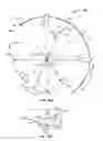 Fig. 18 - Multiple beamline position isocenterless positively charged particle cancer therapy apparatus and method of use thereof