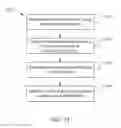 Fig. 19 - SYSTEMS, DEVICES, AND METHODS FOR PULMONARY TREATMENT