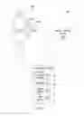 Fig. 10 - Garment system including at least one therapeutic stimulation delivery device and related methods