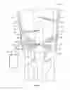 Fig. 15 - Garment system including at least one therapeutic stimulation delivery device and related methods