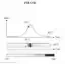 Fig. 14 - Analysis apparatus, analysis method, and recording medium