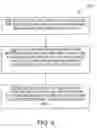 Fig. 06 - Pitching simulator systems and methods