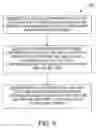 Fig. 07 - Pitching simulator systems and methods