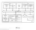 Fig. 10 - Strategic game having collectable and tradable elements