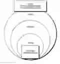 Fig. 01 - System and Method for Making One or More Toys User Interactive to Time of Day, Signal Strength and Frequency and to One Another