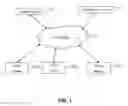 Fig. 02 - Method and apparatus for awarding trophies