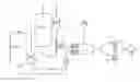 Fig. 01 - Method for producing cocrystals by means of flash evaporation