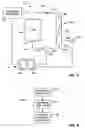 Fig. 05 - Process control systems and methods for use with filters and filtration processes