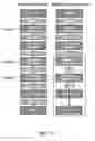 Fig. 08 - Process control systems and methods for use with filters and filtration processes
