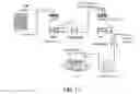 Fig. 09 - Process control systems and methods for use with filters and filtration processes
