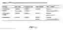Fig. 10 - Process control systems and methods for use with filters and filtration processes