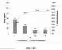 Fig. 12 - Process control systems and methods for use with filters and filtration processes