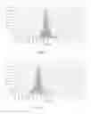 Fig. 02 - SPRAY DRYING MIXED BATCH MATERIAL FOR PLASMA MELTING