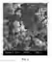 Fig. 03 - SPRAY DRYING MIXED BATCH MATERIAL FOR PLASMA MELTING