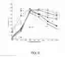 Fig. 05 - Use of catalysts, method and apparatus for selective oxidation of ammonia in a gas containing hydrogen
