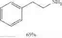 Fig. 14 - Use of certain transition metal hyperaccumulator plants for reducing organic compounds in a green manner