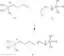 Fig. 09 - Methods of preparing self-decontaminating surfaces using quaternary silanes and titanium anatase sol
