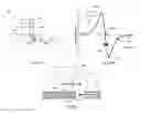 Fig. 13 - METHODS TO FABRICATE, MODIFY, REMOVE AND UTILIZE FLUID MEMBRANES