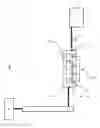 Fig. 03 - Temperature controlled casting process