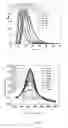 Fig. 07 - BIOCOMPATIBLE COLLOIDAL SOLUTION OF SILVER NANOPARTICLES IN NON-AQUEOUS POLAR SOLVENT AND METHOD OF OBTAINING THEREOF