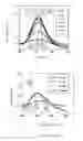 Fig. 08 - BIOCOMPATIBLE COLLOIDAL SOLUTION OF SILVER NANOPARTICLES IN NON-AQUEOUS POLAR SOLVENT AND METHOD OF OBTAINING THEREOF