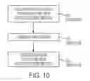 Fig. 08 - Machine for machining gear teeth and gear teeth machining method