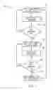 Fig. 08 - Systems and methods for automated root pass welding