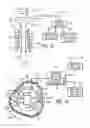 Fig. 08 - Wire feeder tensioner with definitive settings