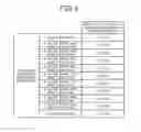 Fig. 04 - Laser machining apparatus and numerical control program creation software