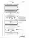 Fig. 06 - Laser machining apparatus and numerical control program creation software