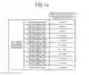 Fig. 09 - Laser machining apparatus and numerical control program creation software