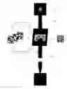 Fig. 01 - Micromachining method for patterning a material