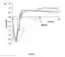 Fig. 04 - Solder flux