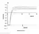 Fig. 05 - Solder flux