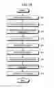Fig. 09 - Friction stir welding method and friction stir welding apparatus